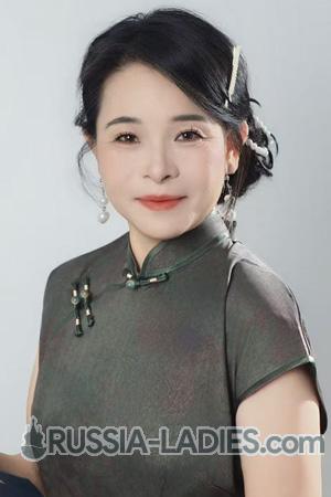 229279 - Yim Age: 60 - China